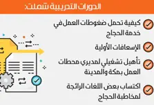 Product Banner