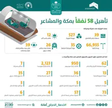 Product Banner